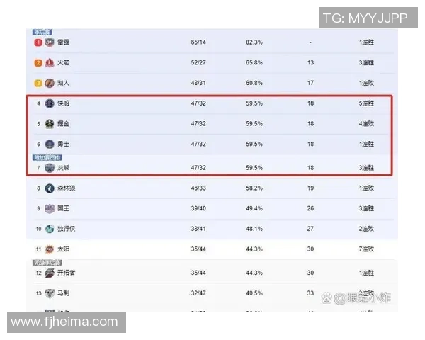 湖人火箭对决精彩回顾9月9日比赛数据分析与亮点总结