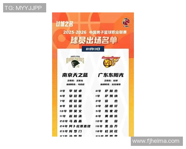 CBA外援最新注册信息:共10队27人完结注册,辽粤疆沪没有注册